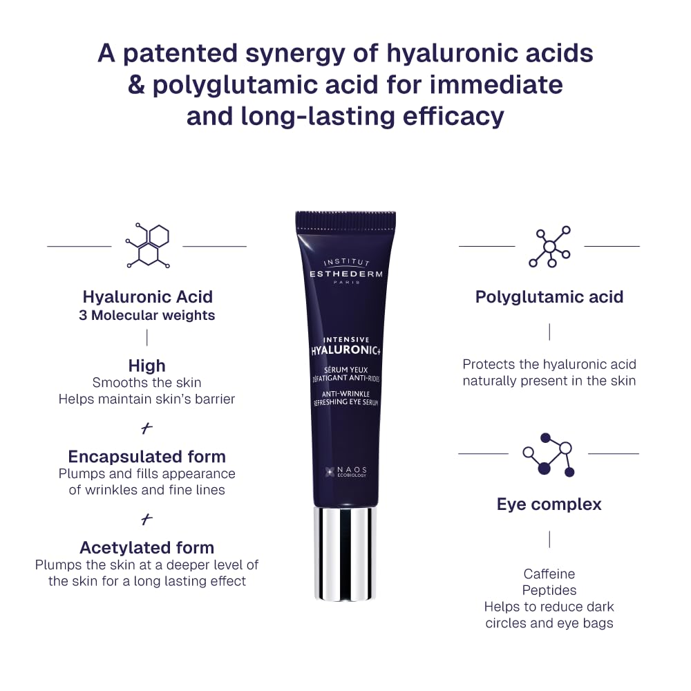 Institut Esthederm – Intensive Hyaluronic+ Anti-Wrinkles Refreshing Eye Serum - 0.5 fl. oz. | Hyaluronic+ eye serum reduces wrinkles and fine