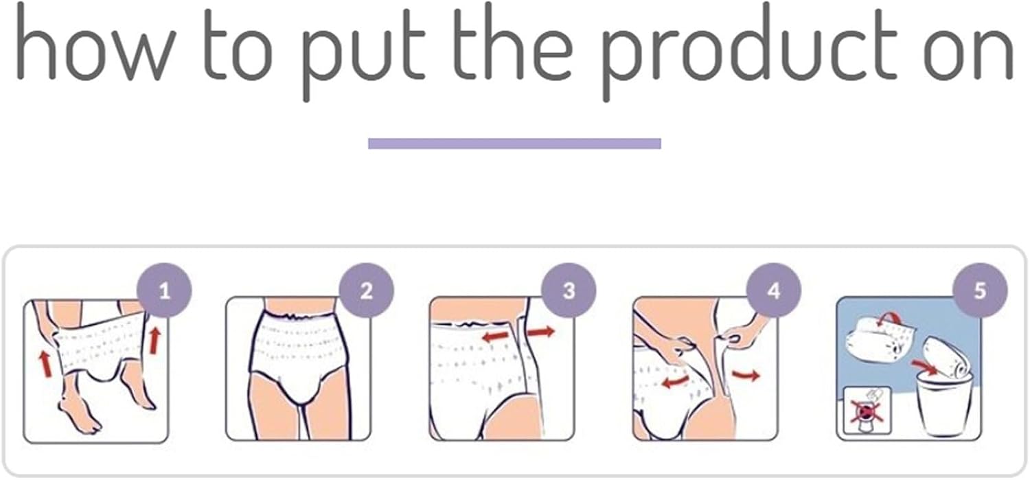 Seni Active Super Plus Unisex Adult Incontinence Underwear, 22-33 in, 88 ct | Pull On Disposable Overnight Underwear for Men & Women