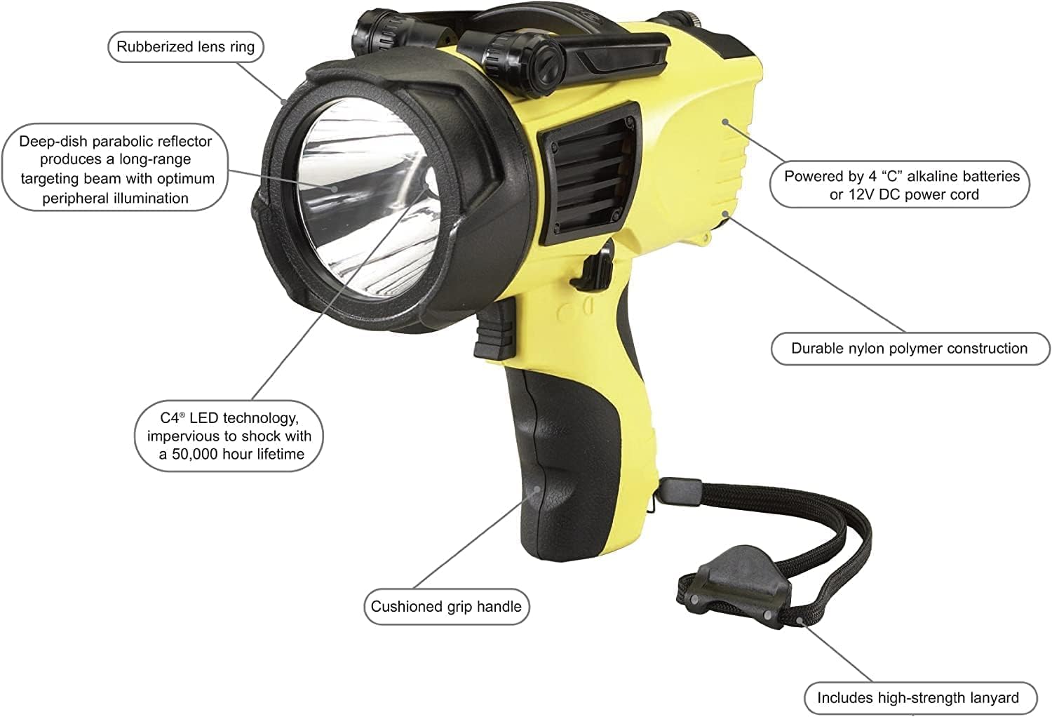 Streamlight 44905 Waypoint 750-Lumen 150,000-Candela Spotlight, Black