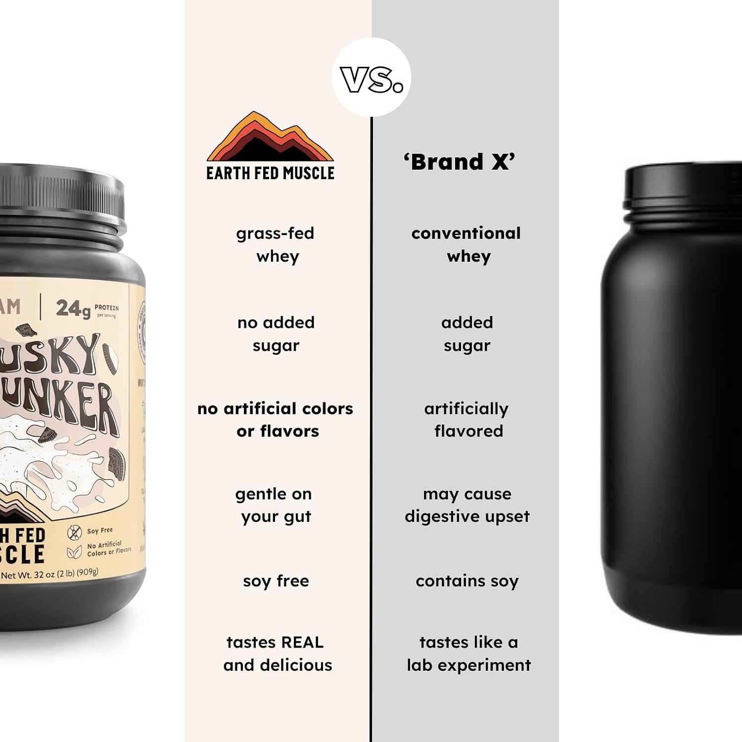 Earth Fed Muscle Whey Back Vanilla Irish Grass Fed Whey Protein Isolate | 25g protein per scoop, Third-Party Certified. Smooth vanilla, zero artificial sweeteners. Cold-processed in Ireland.