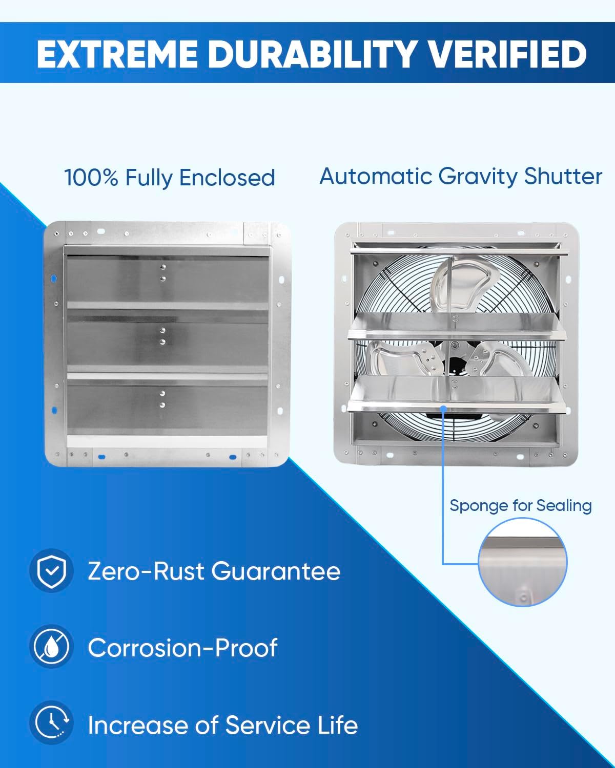 KEN BROWN 12 Inch Shutter Exhaust Fan Wall Mounted, Aluminum with 1.65 Meters Power Cord Kit, High Speed 1450CFM, Vent fan for Commercial, Greenhouse