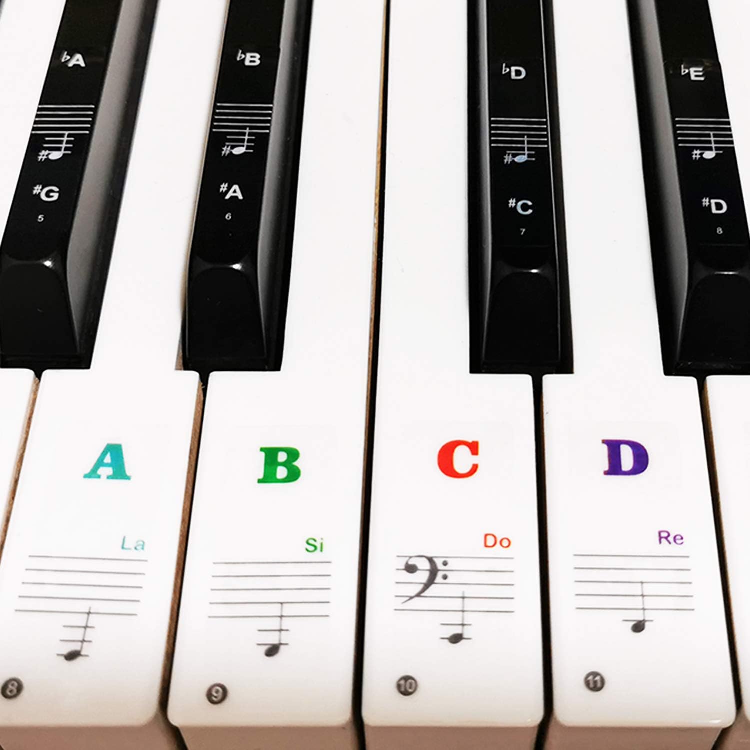 Piano Keyboard Stickers for 88/61/54/49/37 Key, Bold Large Letter Piano Stickers for Learning, Removable Piano Keyboard Letters