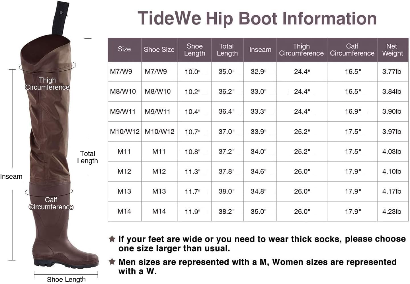 TIDEWE Fishing Hip Waders, Lightweight Hip Boots for Men Women | Waterproof 420D 2-Ply Nylon/PVC, Hunting Bootfoot Waders, Boot Hanger Included