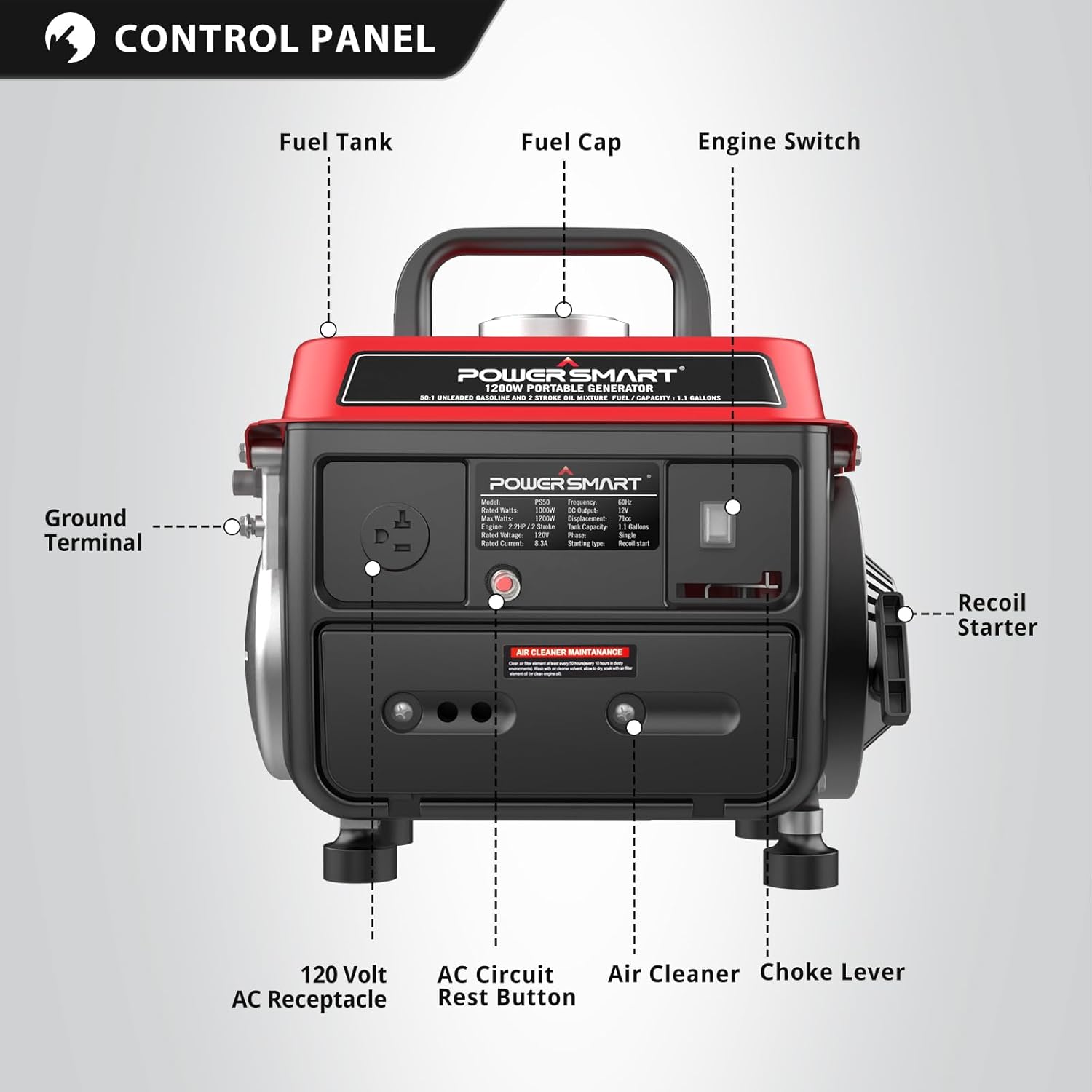 PowerSmart 1200 Watt Portable Generator, Small Generator for Camping | Ultralight 34LBS, Portable with Built-in Handle, Gas Powered, Fuel Efficient