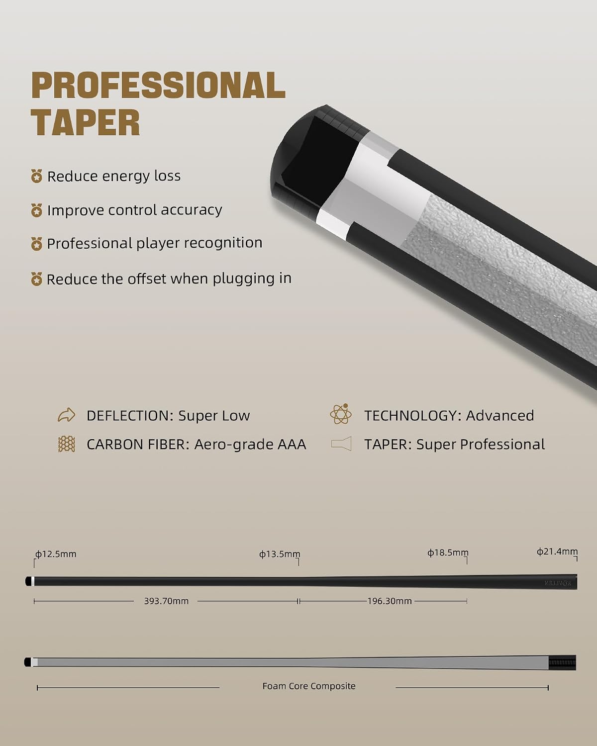 KONLLEN Carbon Fiber Pool Cue Stick 58-inch Professional Pool Sticks for Adults Full Carbon Technology Low Deflection Pool Cue Billiard Cues with 12.5mm Tip (Easy to Control, Pro Taper, Ultra-Smooth)
