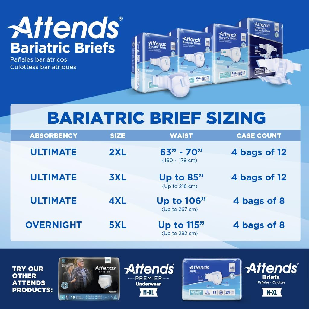 Attends Bariatric Incontinence Disposable Briefs, XX-Large, 63"-70" Waist with Tab Closures, Ultimate Absorbency, Dry-Lock Containment Core and ConfidenceCuff Leakage Protection, 2XL 48ct Case