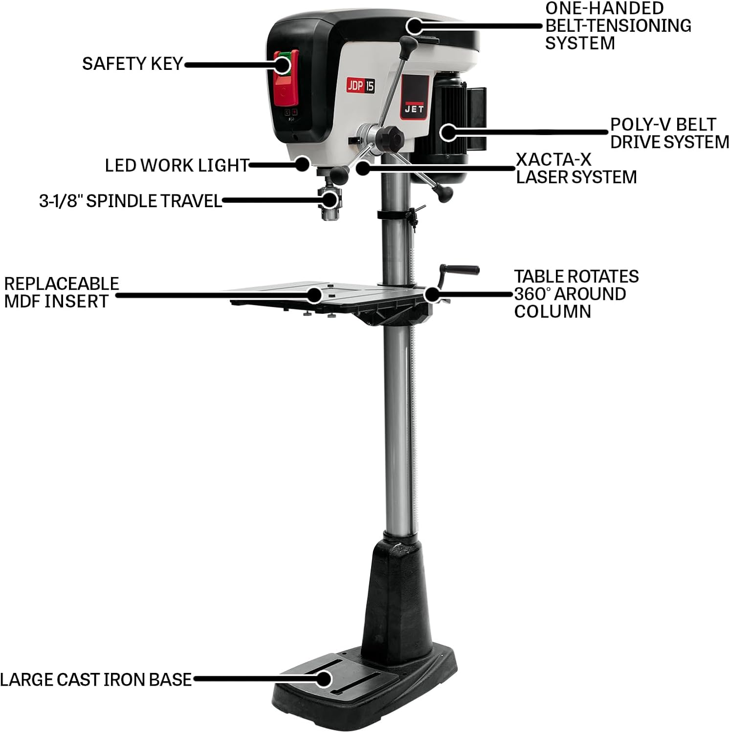 JET 15-Inch Floor Drill Press, 16 Speed, 3/4 HP, 115V 1Ph (Model JDP-15F)