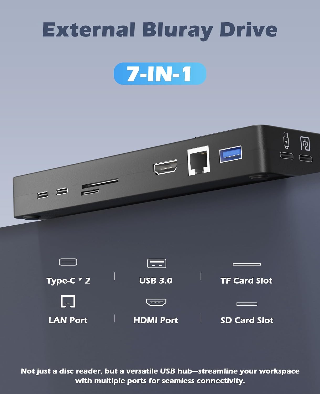 Wbacon External Blu ray Drive, Support 100GB BDXL-RE Disc Reading Writing | 40Gbps External Bluray Burner with HDMI & LAN