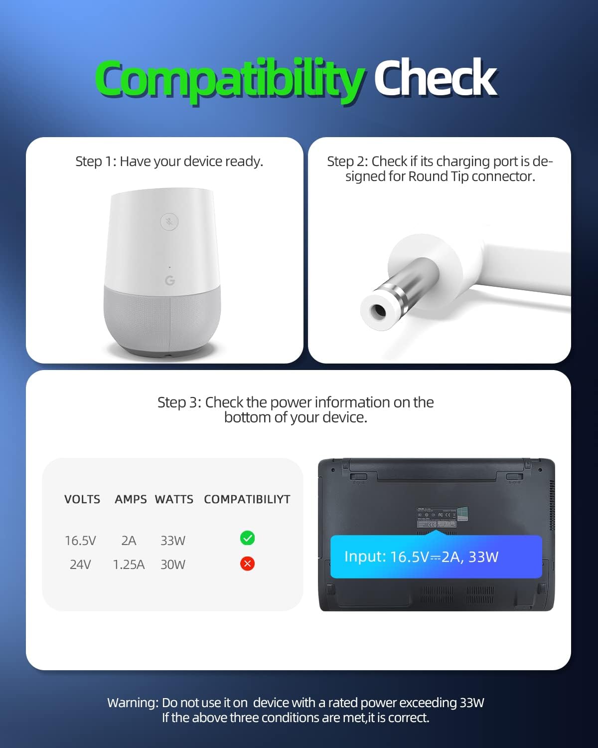 16.5V 2A Home Wall Charger Supply Cord Fit for Google Smart Speaker Voice Activated Device Model W16-033N1A Power Adapter