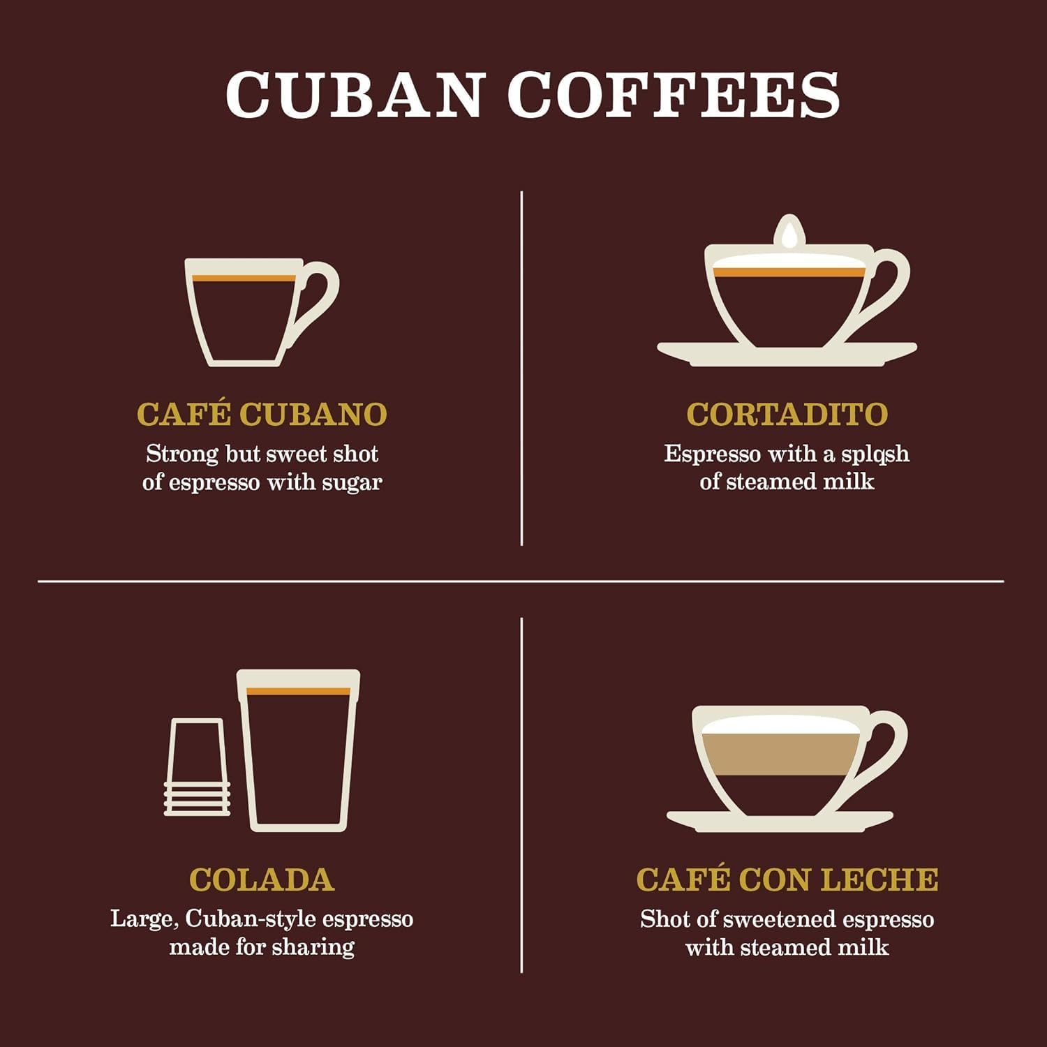 Gavina Old Havana Espresso Whole Bean Coffee, Medium-Dark Roast, 32 OZ Bag | Ideal for Espresso Machine, French Press & Drip Coffee Maker, 100% Arabica, Whole Bean for Fresh Grinding and Preferred Brew