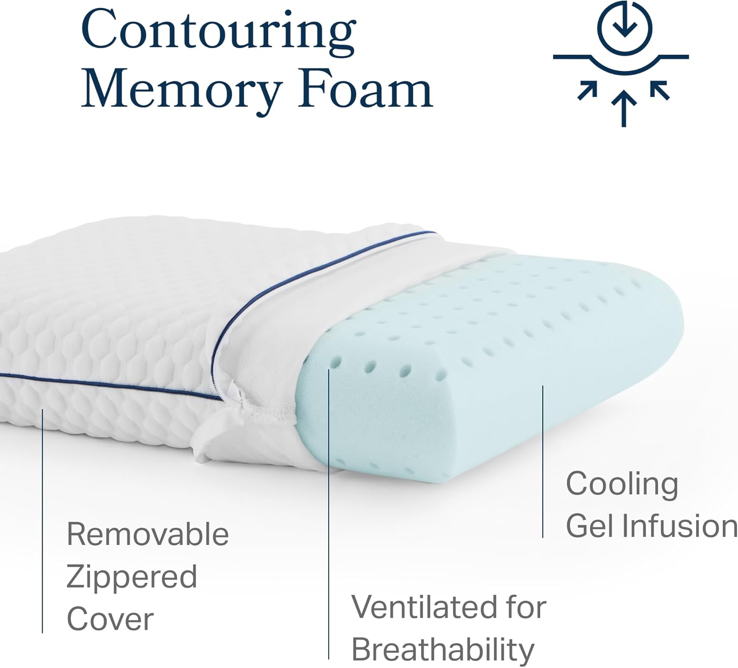 Weekender Cooling Gel Memory Foam Pillow for Sleeping – Standard Size, Ventilated Cooling Pillow for Side & Back Sleepers, Neck & Shoulder Support, Medium Firm, Washable Cover