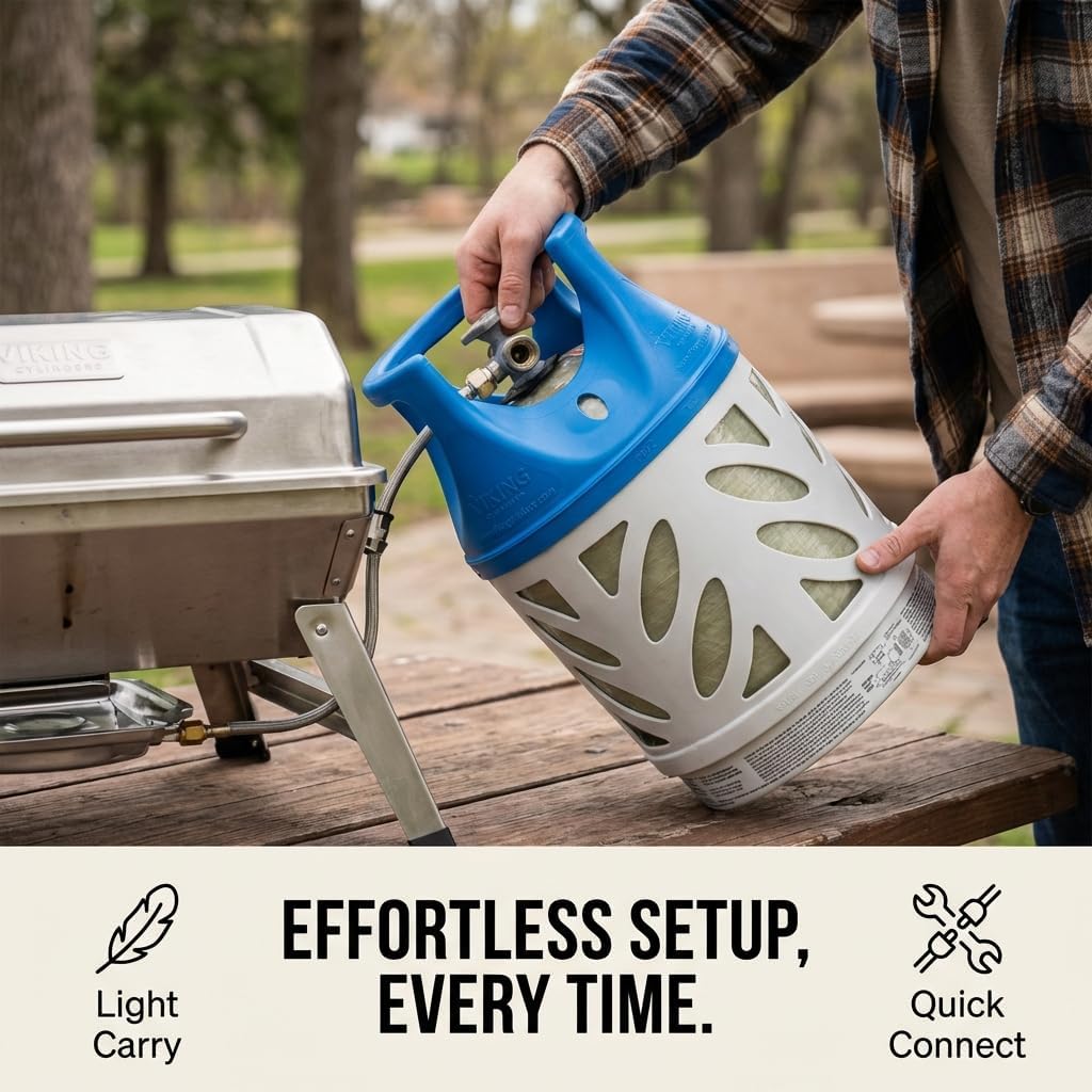 17lb Capacity Lightweight Composite Propane Tank