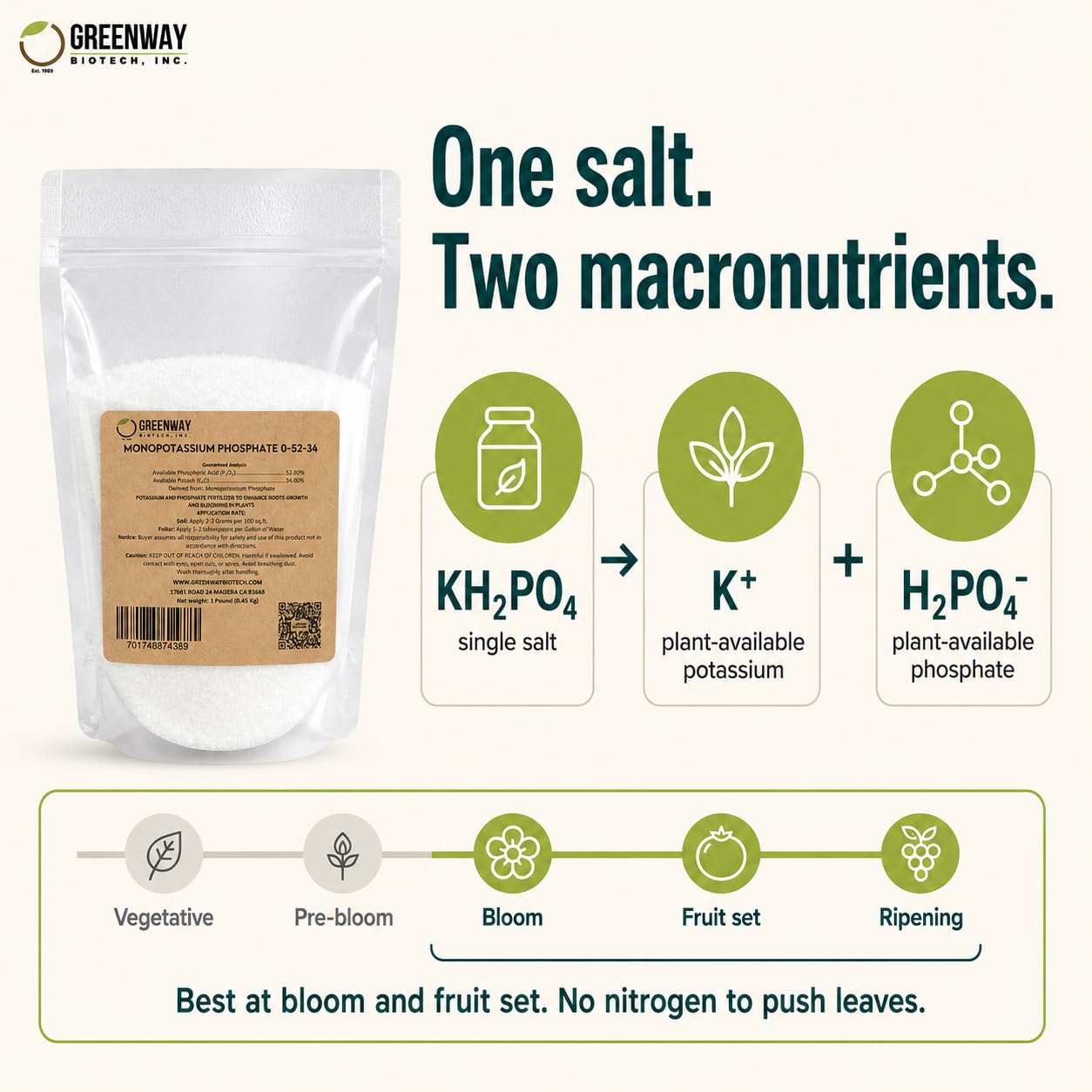 Greenway Biotech, Inc. Monopotassium Phosphate Fertilizer 0-52-34-100% Water Soluble Hydroponics for Root Strength - Increase Yield and Blooming - High Purity Plant Nutrient Formula - 2 Pounds