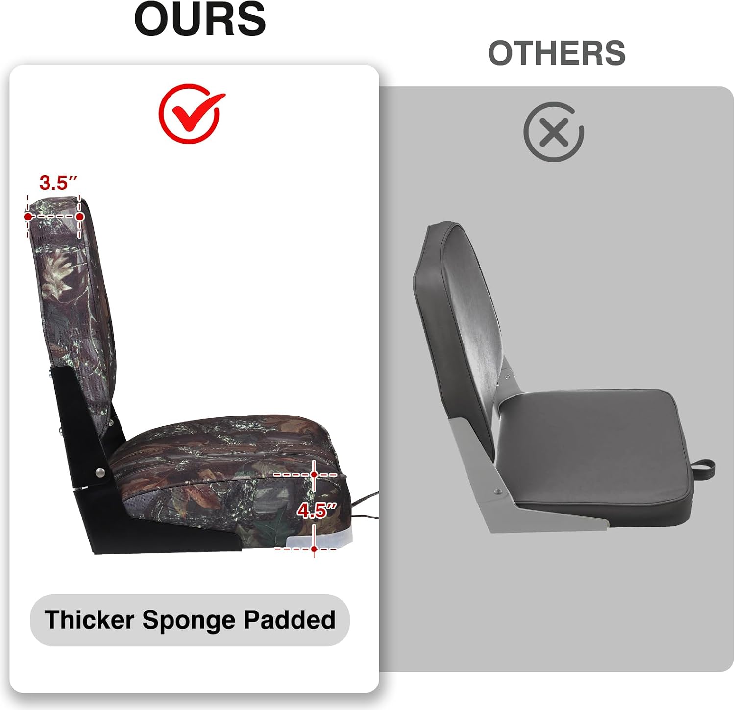 Leader Accessories Classic Low Back Folding Fishing Boat Seat Boat Chairs | Marine Boat Chairs With Thick Cushion, Aluminum Hinge, Use universal 5"x5" Mount, Fits Jon/Bass/Pontoon Boats
