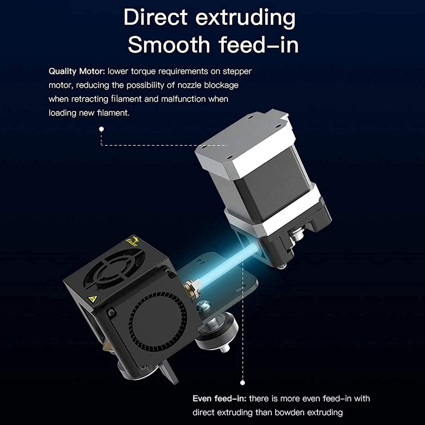 Official Creality Ender 3 Direct Drive Extruder Kit, Comes with 42-40 Stepper Motor Hotend Kit, Support Flexible TPU Filament, BL Touch