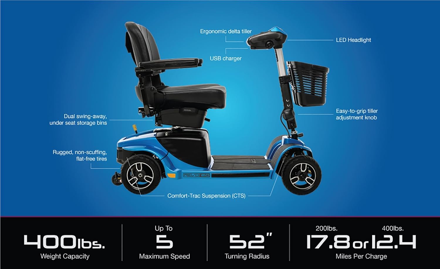 Pride Revo 2.0 4-Wheel Mobility Scooter with Ext Warranty (Blue)