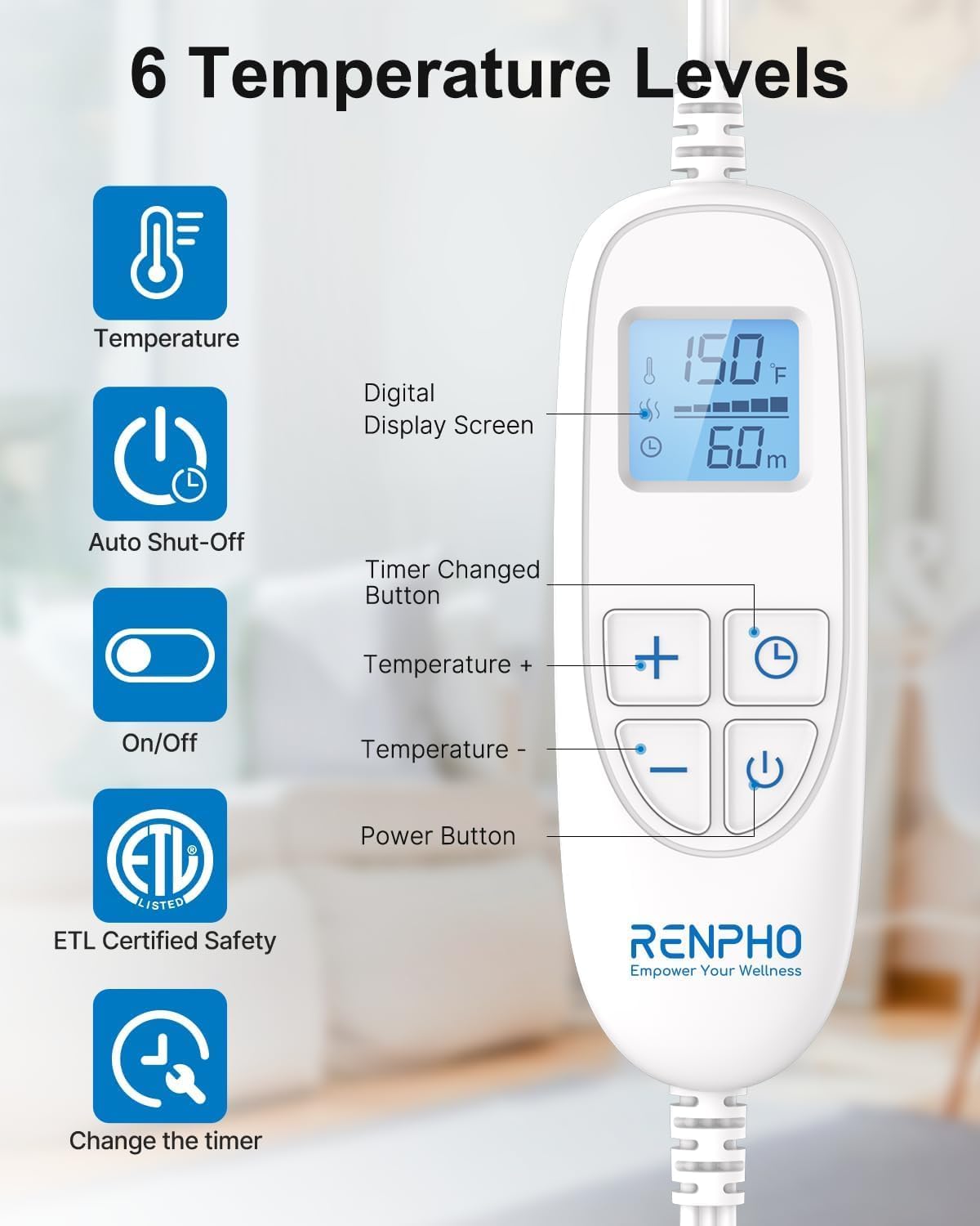 RENPHO Heating Pad for Back, Gift for Women & Men, FSA Eligible HSA