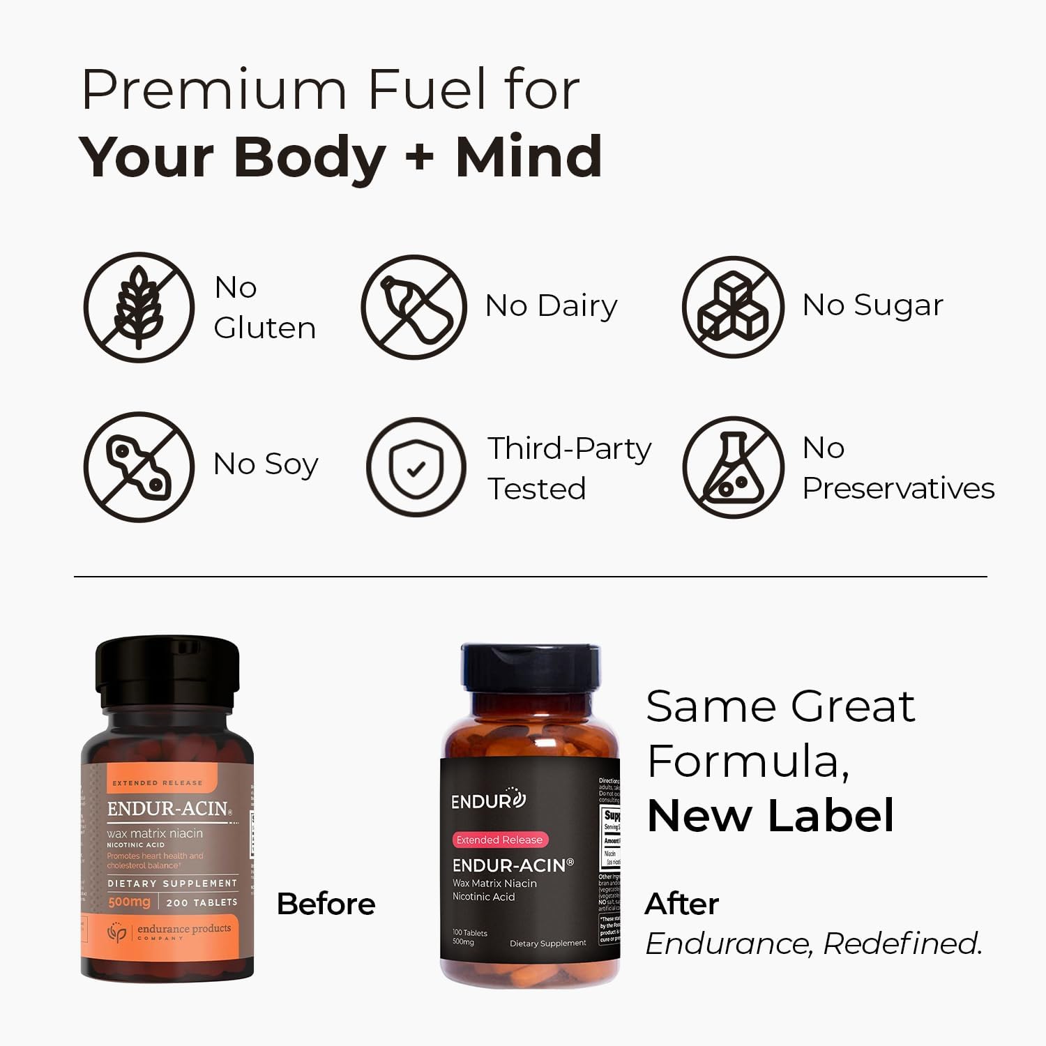 ENDUR-ACIN - Niacin B3 - ER (Extended Release) 500 mg (200 ct) | Nicotinic Acid Formula Supporting Healthy Heart & Cholesterol Balance with