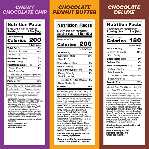 Pure Protein Variety Pack Protein Bars, 20g-21g Protein, Gluten Free, 18 Ct | 3g Sugar, 190 Calories, Low Sugar* High Protein Snack