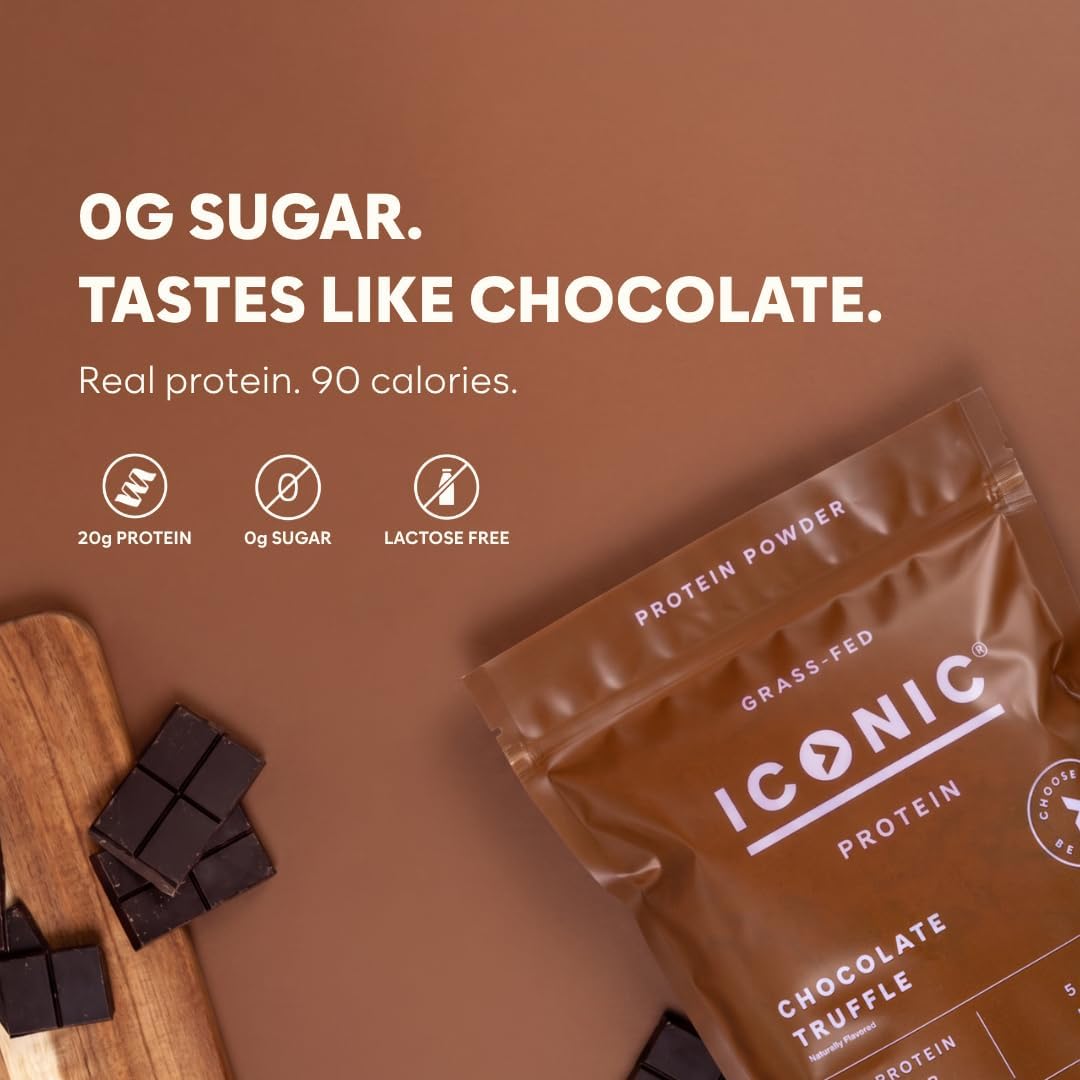ICONIC Protein Powder, Chocolate Truffle - Sugar Free, Low Carb Protein Powder - Lactose Free, Gluten Free