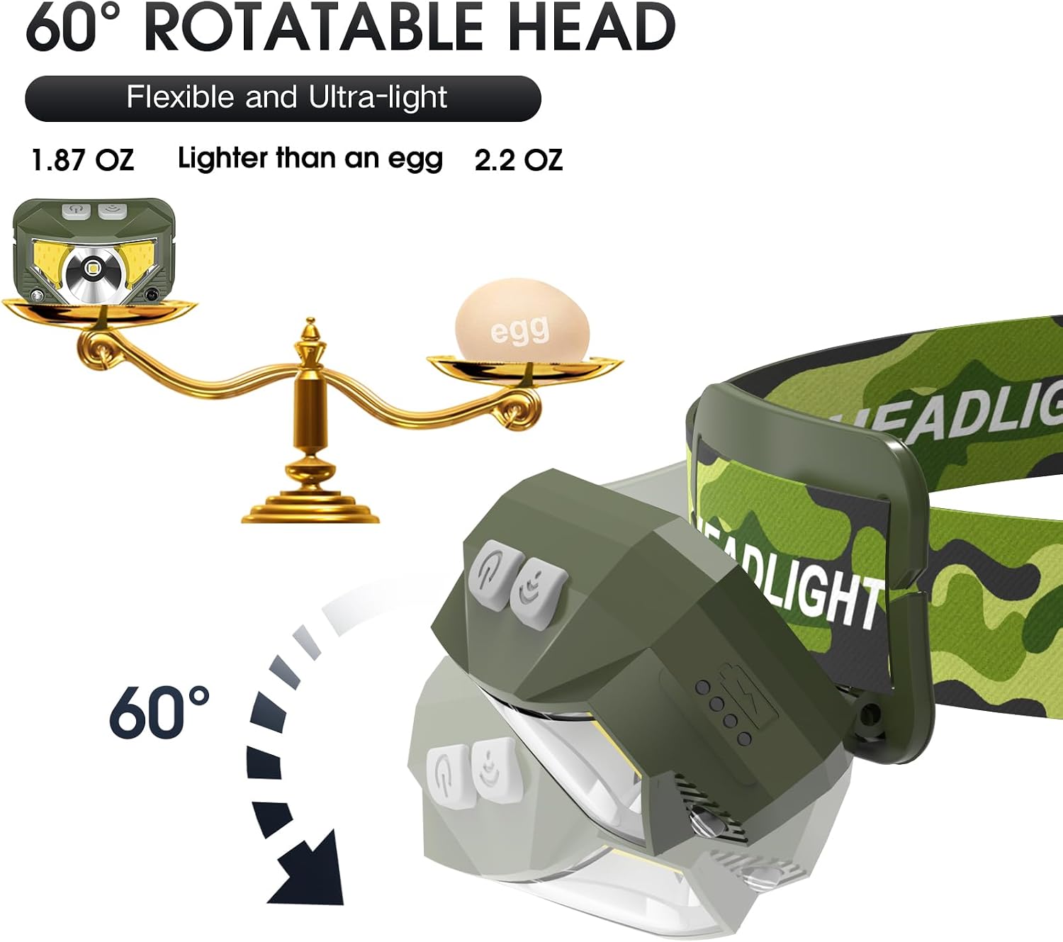 LHKNL Headlamp Flashlight, Lumen Bright Head Lamps LED Rechargeable Camping