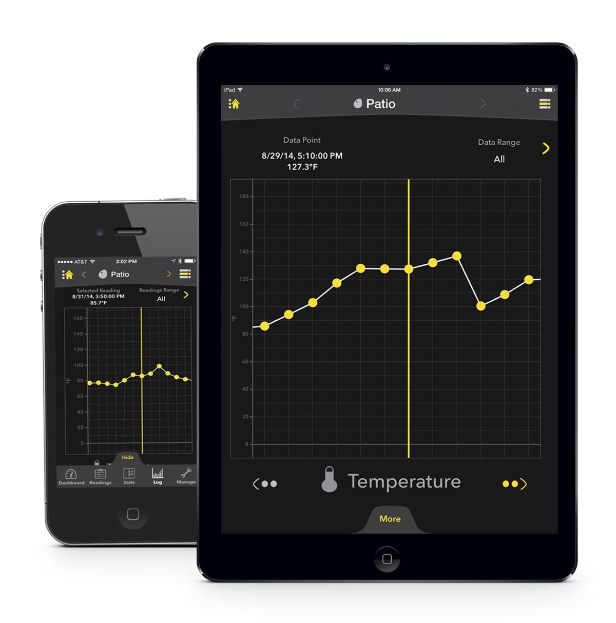 Kestrel Drop D3 Wireless Temperature, Humidity and Pressure Data Logger, Blue | Blue
