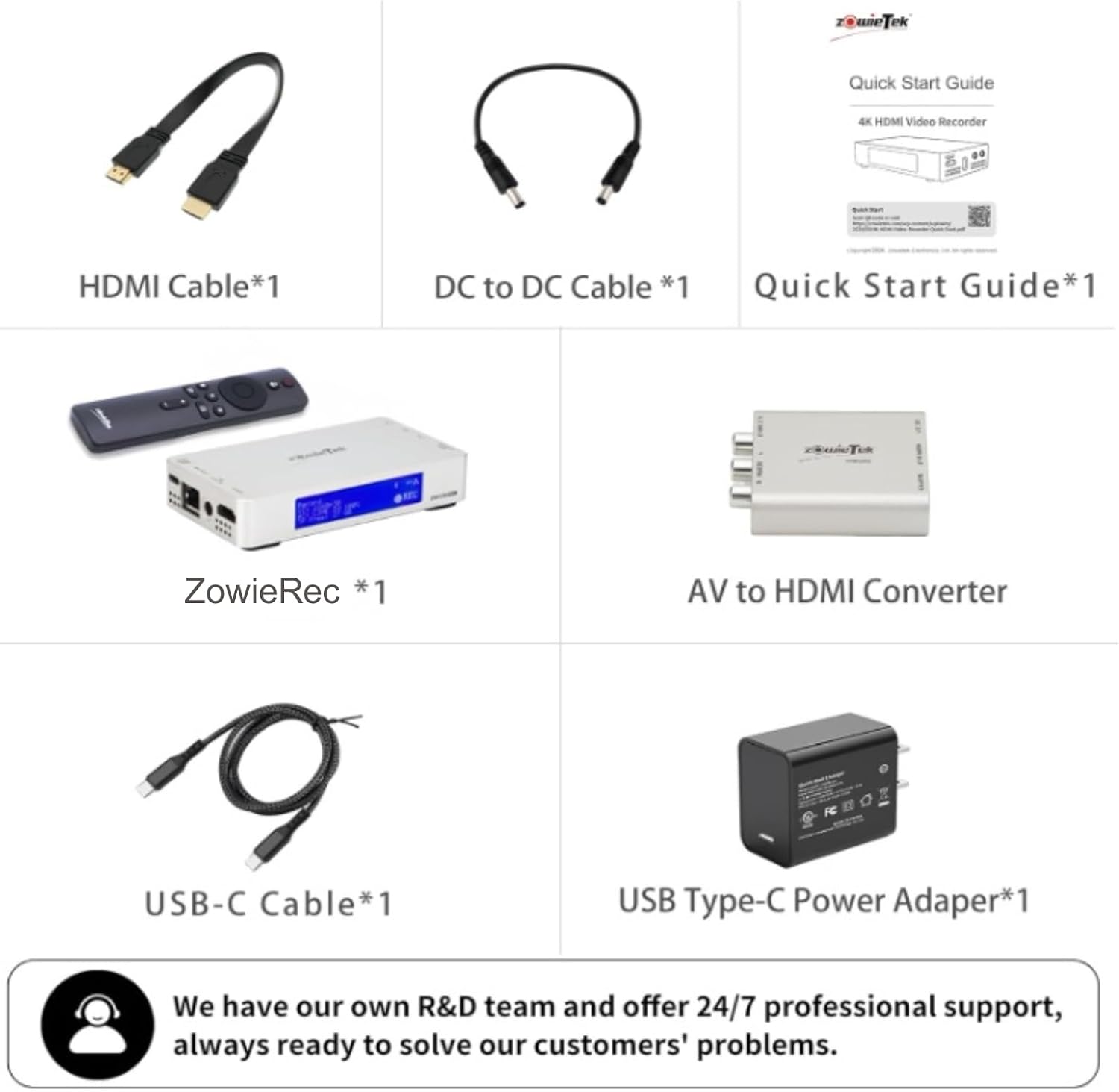 Zowietek 4K HDMI Video Recorder with Analog to Digital Converter, ZowieREC | RCA/CVBS for VHS, VCR, DVR, DVD, Hi8, Mini DV, Camcorder, Cassette