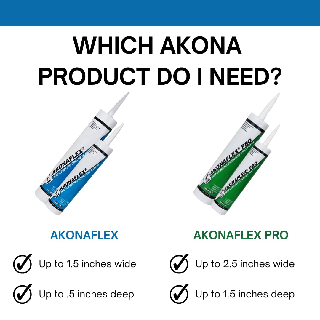 Akonaflex Self-Leveling Concrete Repair, 10 Ounces | Concrete Caulk Compound, Self-Leveling Expansion Joint Sealant, Filler for Repairing Cracks, Floors