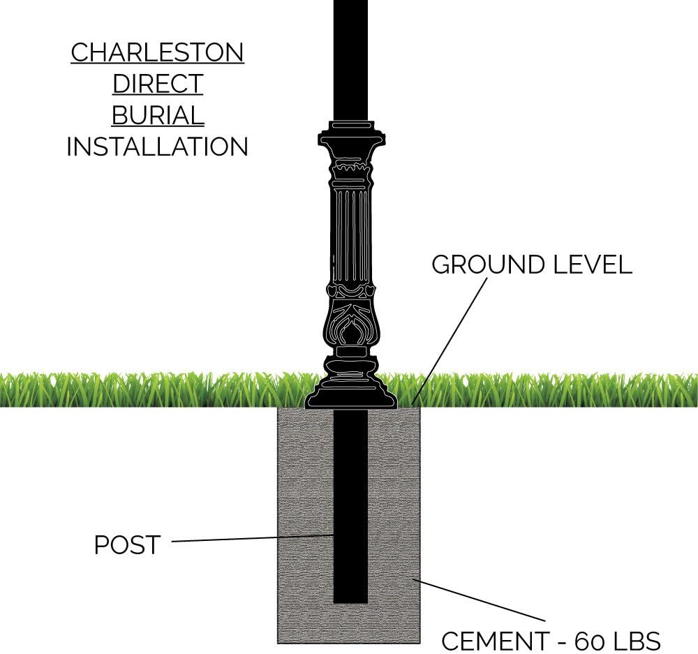 Charleston Black Mailbox System (Standard) | Cast aluminum curbside mailbox post kit features a standard black mailbox, custom address plate
