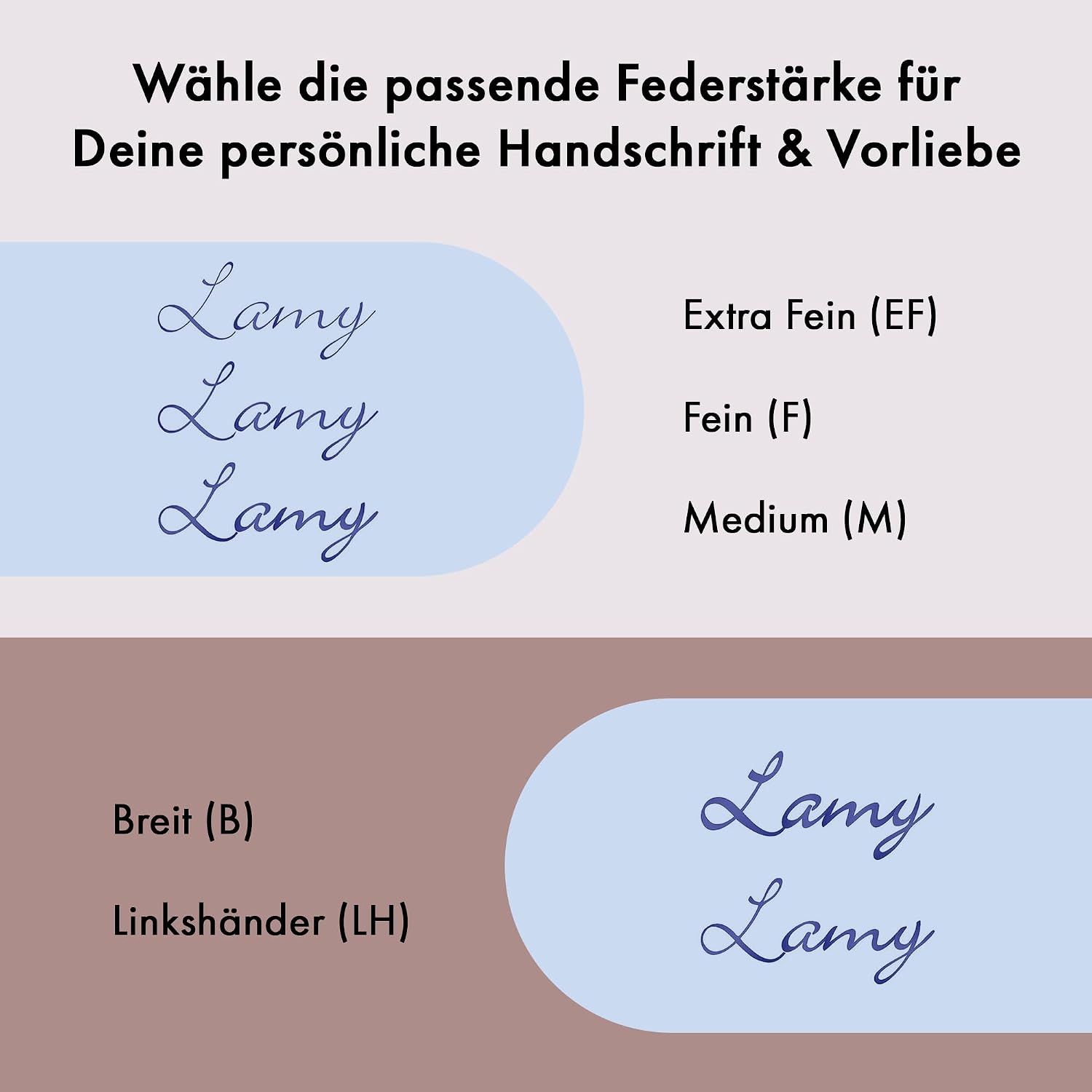LAMY AL-star black - Fountain Pen with ergonomic grip & black Left-Handed steel nib (LH) in size M - lightweight aluminum body - including LAMY T 10 blue cartridge