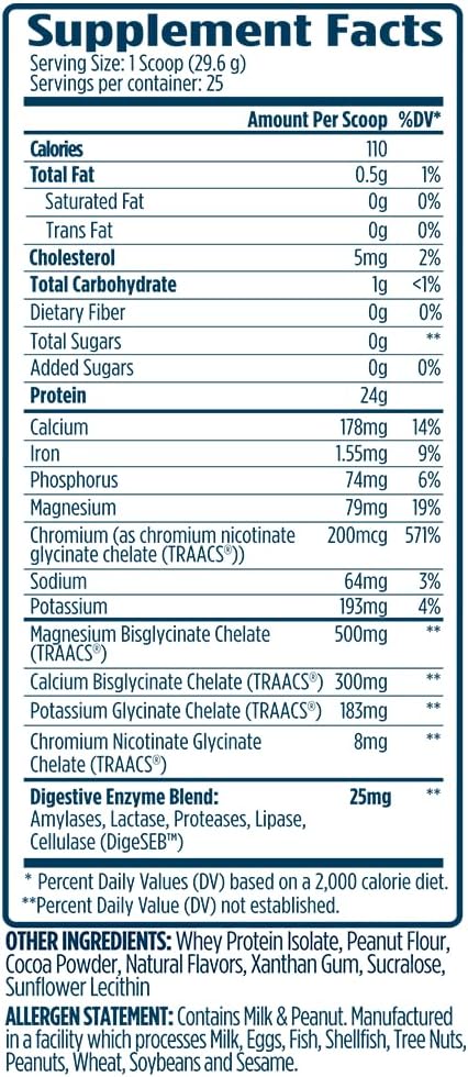 VMI Sports | ProtoLyte Whey Isolate Protein Powder | Low Calorie Whey for Weight Loss and Muscle Gain | Digestive Enzymes | Non-GMO (1.6 lb, Chocolate Fudge Cookie) | Premium whey isolate protein powder for smooth mixing in shakes smoothies and convenien…