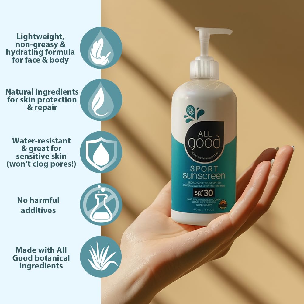All Good Sunscreen - Sport Mineral Sunscreen Lotion, Reef Friendly, SPF 30+ for Face & Body, Water & Sweat Resistant (3 oz)