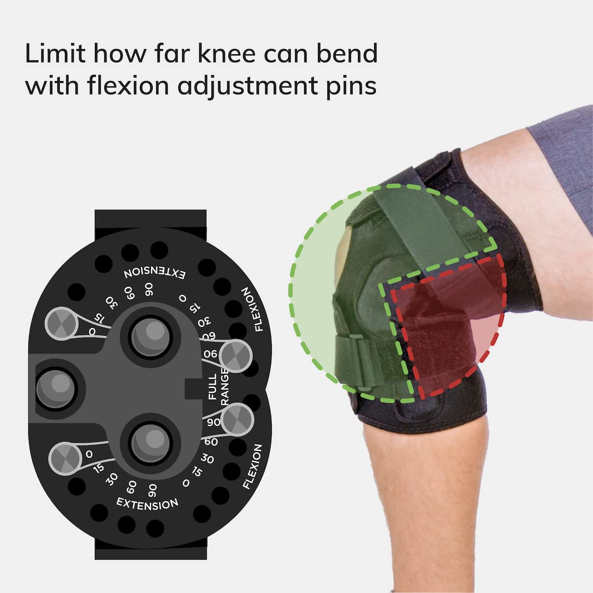 BraceAbility Torn Meniscus ROM Knee Brace - Hinged Post Surgery Support with Flexion Extension Control for Hyperextension and Locking Treatment, Ligament PCL or ACL Tears, Osteoarthritis Relief (XL)