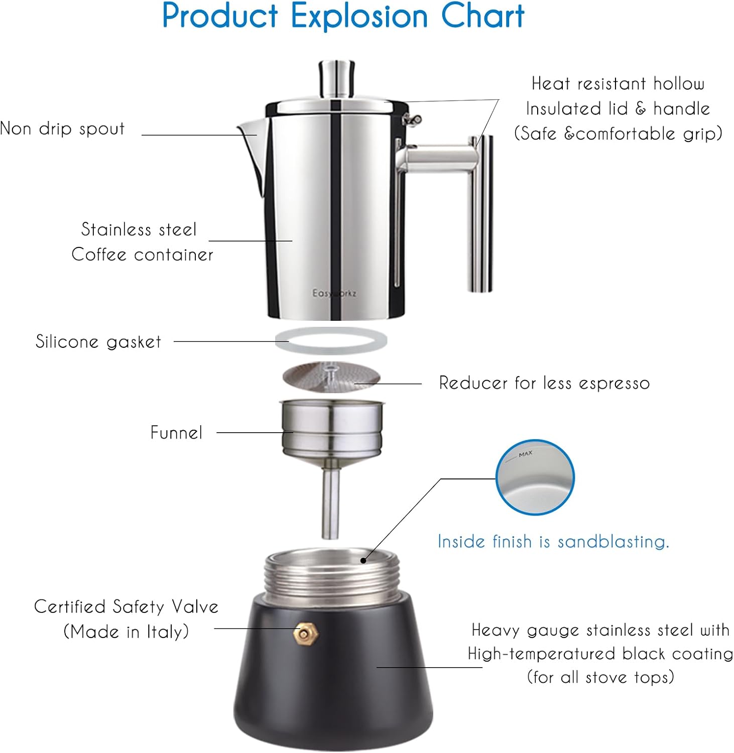 Easyworkz Diego Stovetop Espresso Maker Stainless Steel Italian Coffee Machine Maker 6Cup 10 oz Moka Pot Induction Espresso Pot