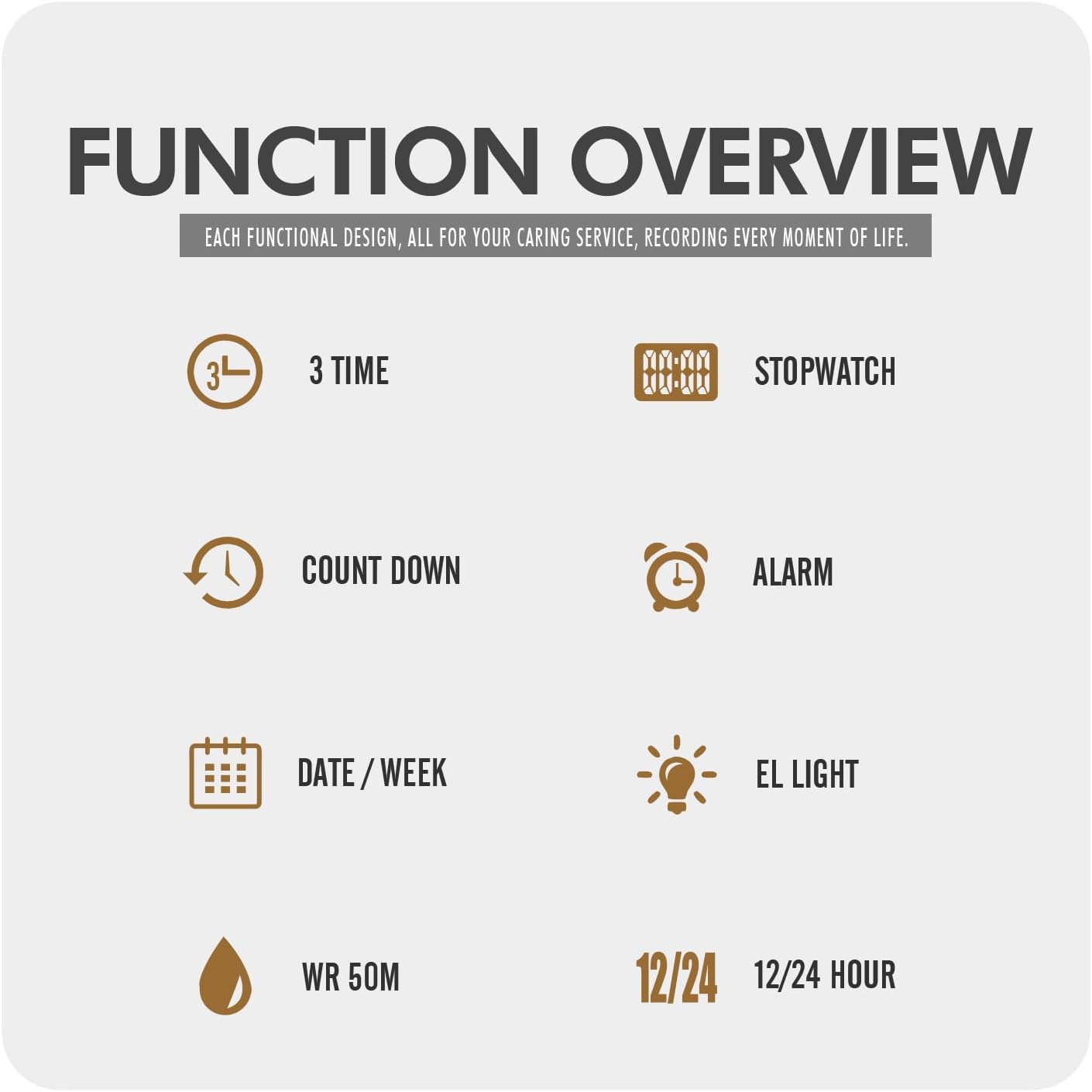FANMIS Men's Digital Sport Watch Military LED Alarm Waterproof Quartz Watch | Tactical Outdoor Sport Watch Multi Function Led Display Alarm Stopwatch Date Quartz Rugged Style Daily Water Resistance