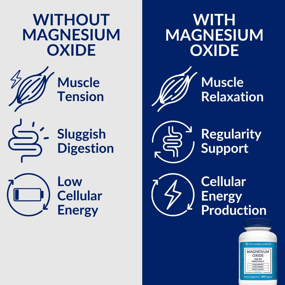 The Vitamin Shoppe Brand Magnesium Oxide 400 mg, Bone Support, 200 Count | Daily Magnesium Mineral for Muscle Relaxation