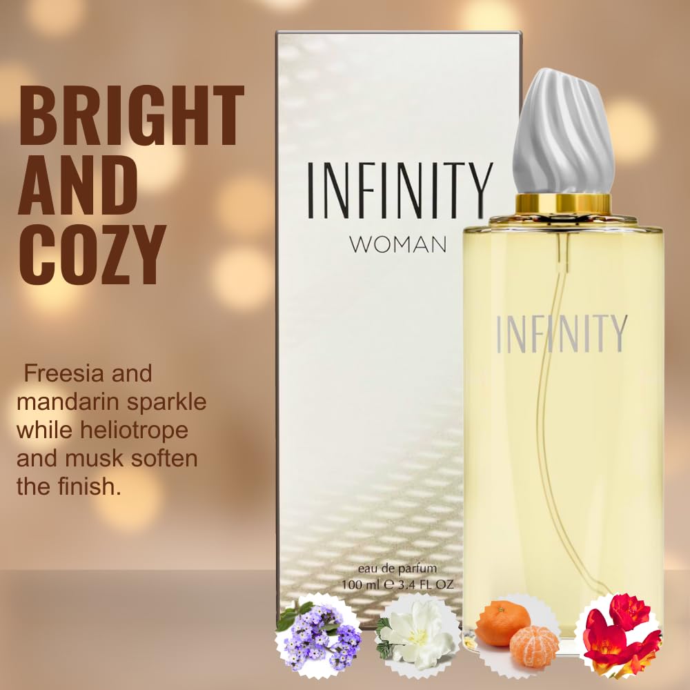 Sandora Fragrances Perfume for Women - INSPIRED by A WORLD RENOWED WOMEN'S PERFUME – Freesia, Violet, Musk, Sandalwood – Floral, Fresh, Soft