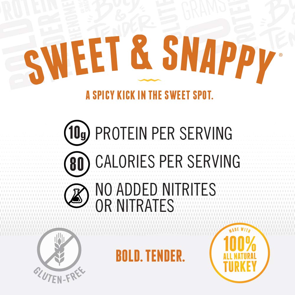 Perky Jerky Original Turkey Jerky, Low Sodium - 10g Protein per Serving - Low Fat - 100% U.S. Sourced - Tender Texture and Bold Flavor, 2.2 Ounce (Pack of 12)