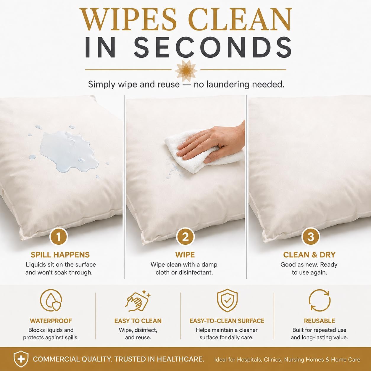 2 Pack MediCheck White Vinyl Covered Bed Pillows - Wipeable Easy Clean - Soft Low Profile Non-Fluffy Support - Not an Encasement or Zippered