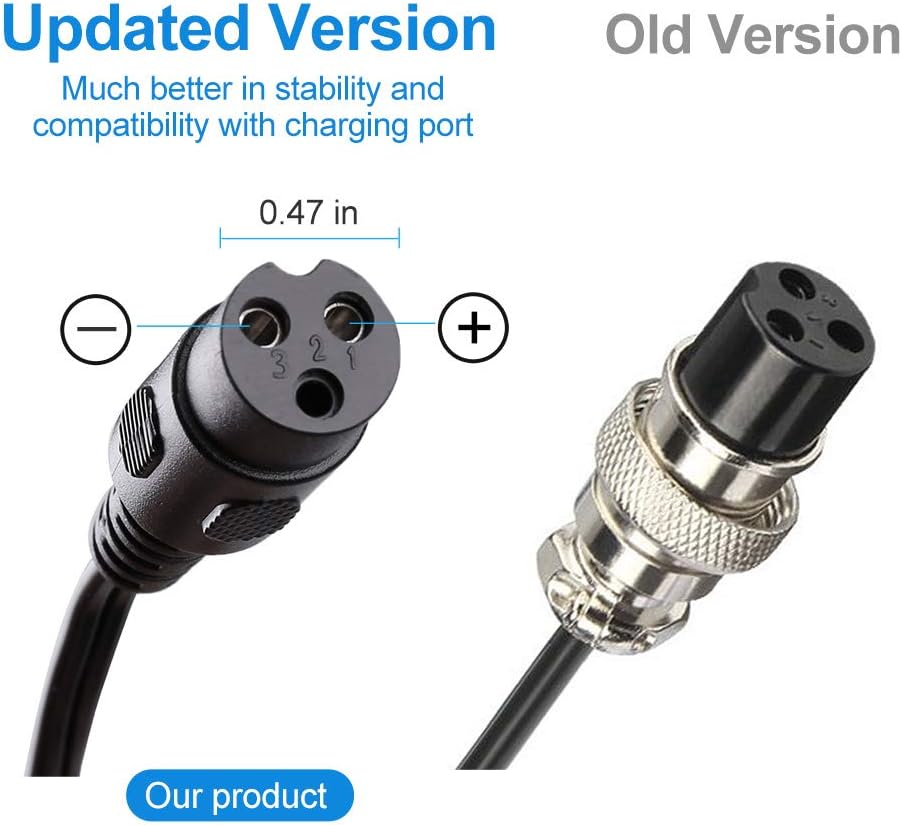 LotFancy 24V 1.5A Electric Scooter Charger for Razor E100, E200, E300, E500, PR200, MX350, Dirt Bike, Pocket Mod, Sports Mod, and Dirt Quad
