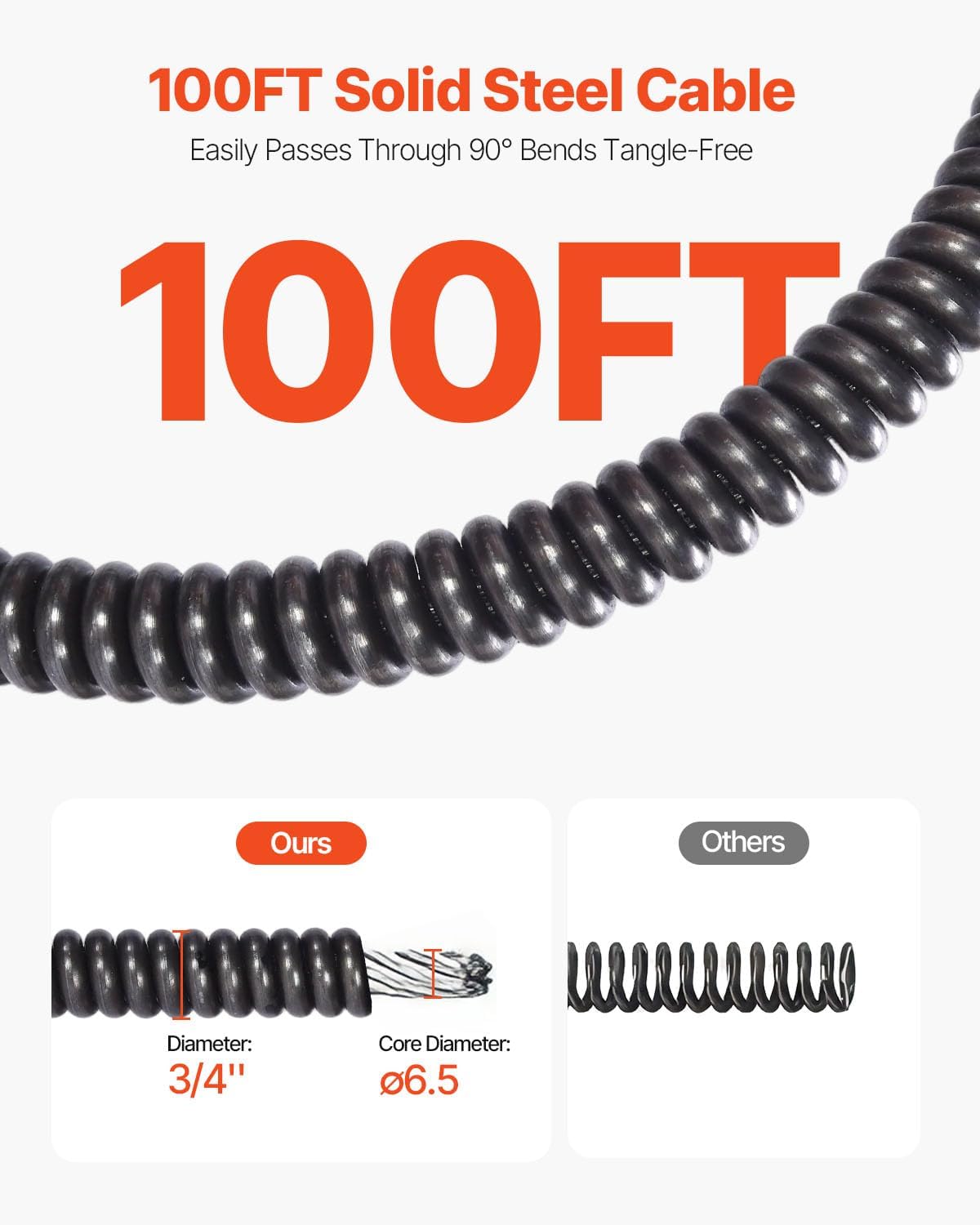 VEVOR 100FT x 3/4 Inch Drain Cleaner Machine Sewer Auger Auto Feed with 4 Cutter & Air-Activated Foot Switch for 4" to 8" Pipes, Orange, Black