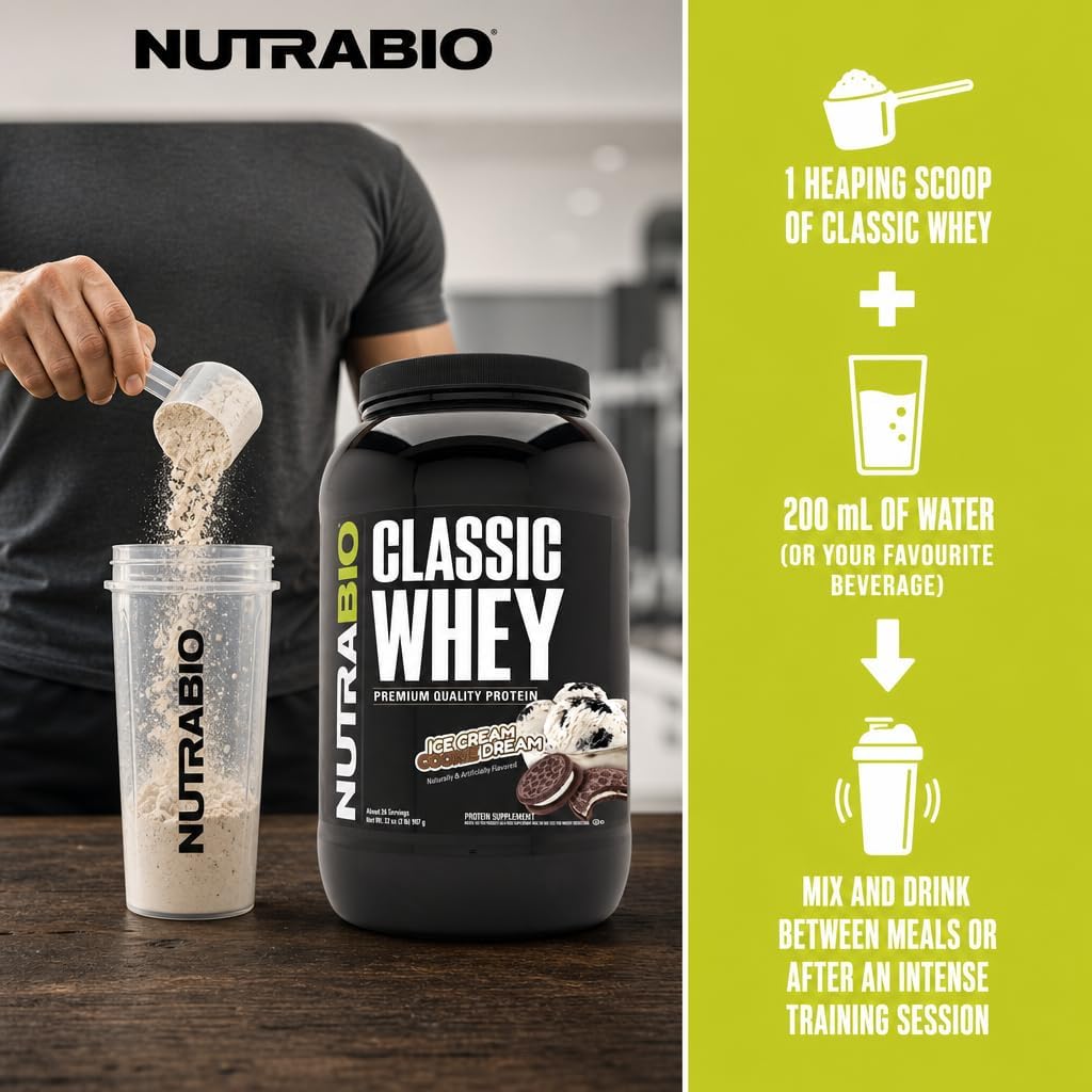 NutraBio Classic Whey Protein Powder- 25G of Protein Per Scoop - No Fillers, Artificial Colors, Preservatives - Chocolate Milkshake, 2 Pounds