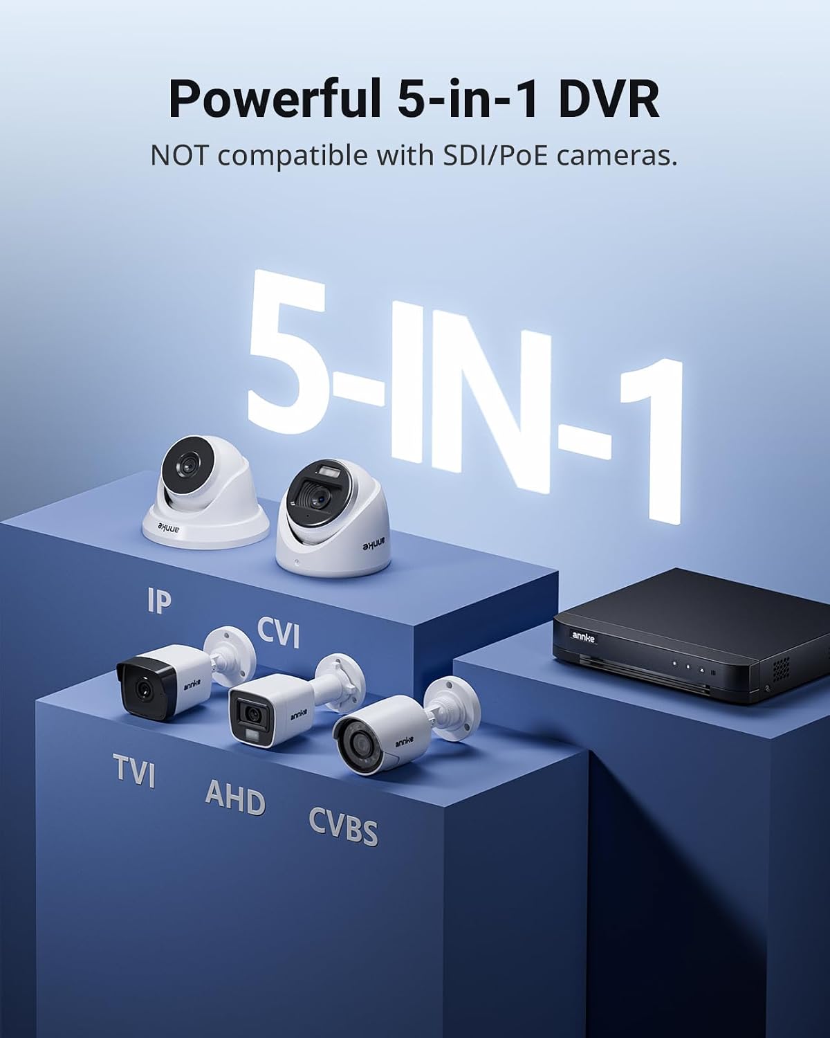 ANNKE 16CH 1080P Lite Hybrid 5-in-1(TVI/AHD/CVI/CVBS/IPC) CCTV DVR, 2TB HDD | AI Human&Vehicle Detection