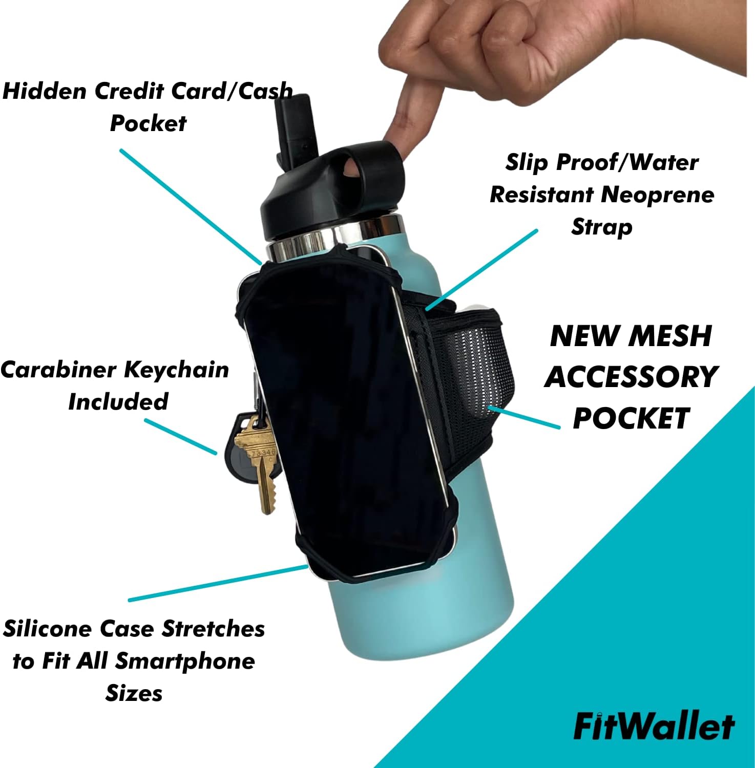 FitWallet™ Water Bottle Phone Holder & Sleeve | Strap Carrier & Pouch for Gym, Running, Hiking, Travel | Gym Bag Alternative Holds Phone