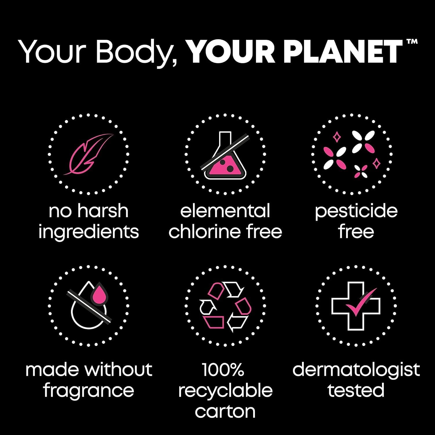 U by Kotex Barely There Thin Liners 50 ea (Pack of 5)