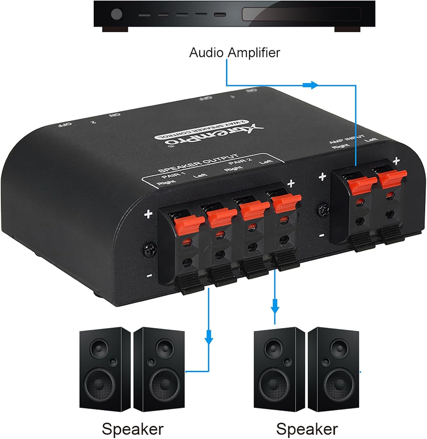 2 Way Speaker Switch, 1 in 2 Out Way Pair Stereo Speaker Selector W/Volume Control Metal Non-Slip Box - Black (61052), 9.0 x 3.25 x 1.5