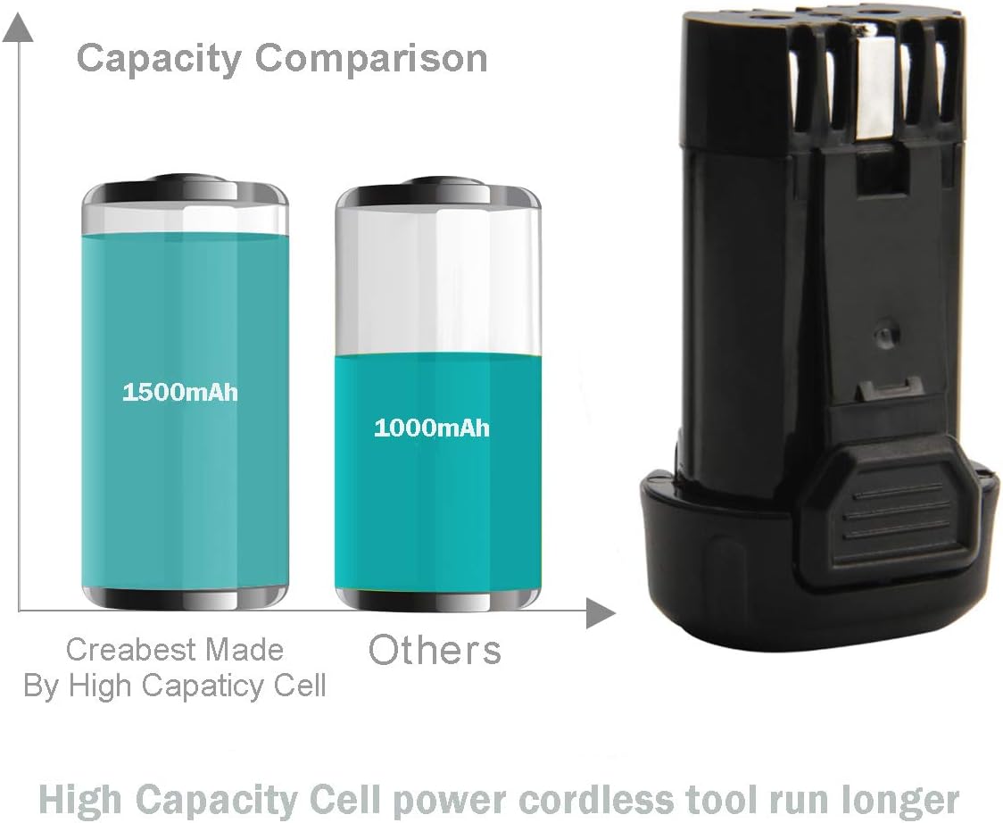 CREABEST 1500mAh 8V MAX Replacement Battery Fits DEWALT DCB080 DW4390 | Compatible with DCB080 DCF680N1 DW4390 DCF680N2 DCF680G2 DCF680N1 DW4390