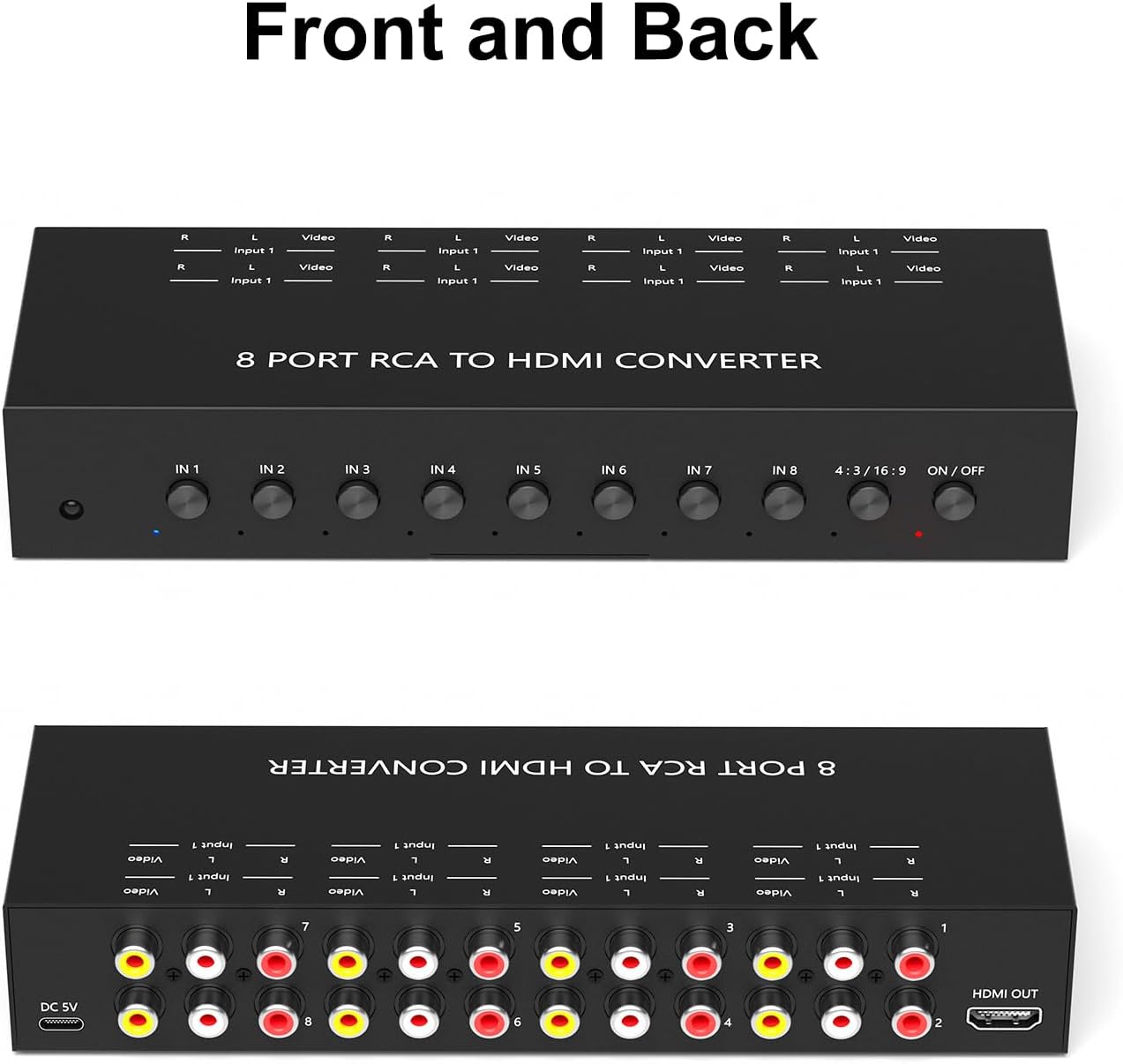 4Port AV to HDMI Converter, 4Port AV to HDMI Switcher with IR Remote