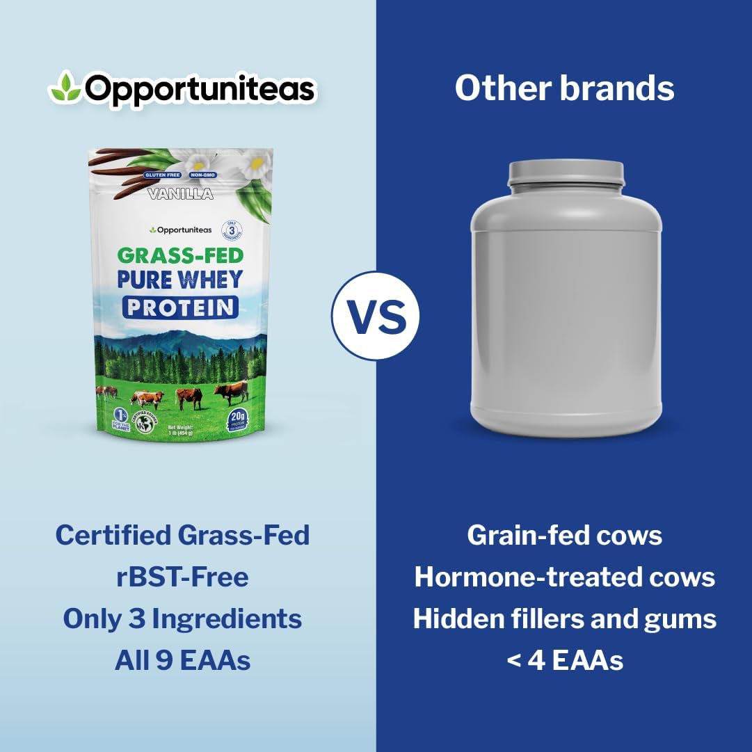 Grass Fed Whey Protein Powder Concentrate - 1 Ingredient - Pure Protein Supplement for Drink, Smoothie, Shake, Cooking & Baking - Non GMO, Hormone Free & Gluten Free - 1 Pound