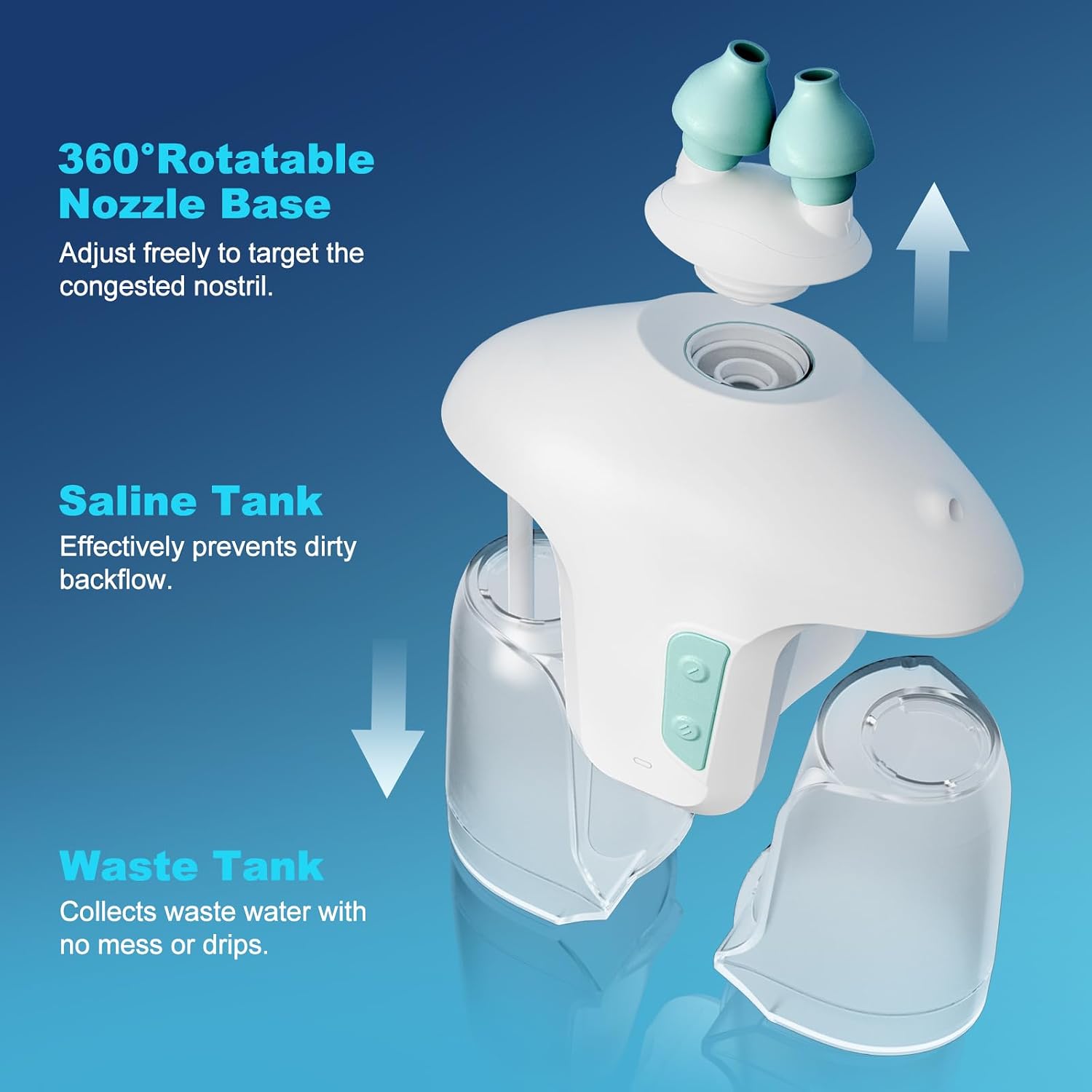 Sonmol Electric Nasal Irrigation System with 50 Saline Packets | Dual Gentle & Strong Cleaning Modes, Nasal Congestion Relief, Auto Pressure Relief